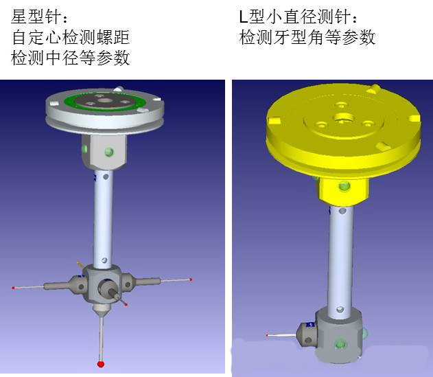 蔡司三坐标自定心专题之螺纹简介